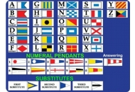 Signal Flag Sets